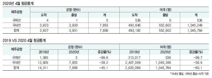 에디터 사진